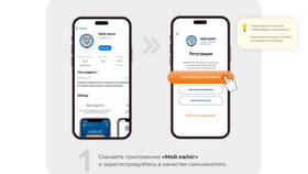 Что нужно чтобы стать самозанятым в Концепт Клаб