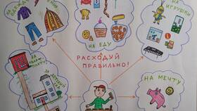 Что такое расходы семьи в Концепт Клаб