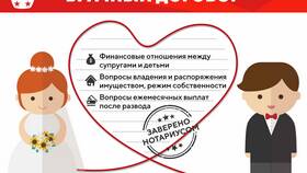 Что такое содержание договора в Концепт Клаб