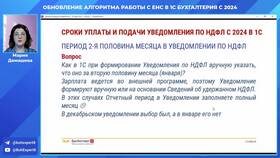 Что такое срок уведомления в Концепт Клаб