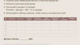 Что выгоднее погасить: стратегии приоритетного закрытия долгов в Концепт Клаб