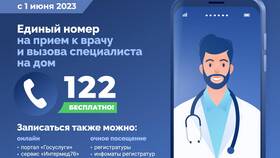 Длительность сессии на портале Госуслуги в Концепт Клаб