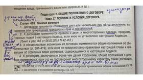 Договор в гражданском праве: понятие и значение в Концепт Клаб