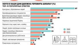 ЕКС и КС в реквизитах: что это и как их правильно указывать в Концепт Клаб