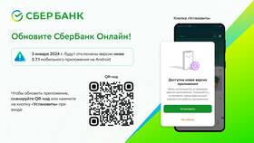 Как изменить номер телефона в СберБанк Онлайн в Концепт Клаб