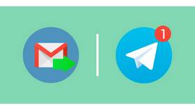 Как написать в поддержку Gmail в Концепт Клаб