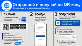 Как написать в поддержку Почты России в Концепт Клаб