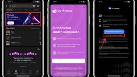 Как оформить пробную подписку в Концепт Клаб