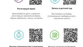 Как оформить установление отцовства через Госуслуги в Концепт Клаб