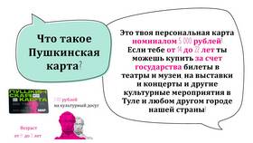 Как открыть Пушкинскую карту в 14 лет в Концепт Клаб