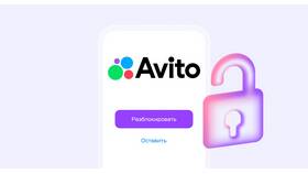 Как отменить действие на Авито в Концепт Клаб