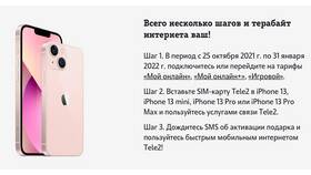 Как подключить интернет через Tele2 в Концепт Клаб