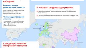 Как получить электронный паспорт в Концепт Клаб