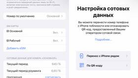 Как получить eSIM от МегаФона в Концепт Клаб