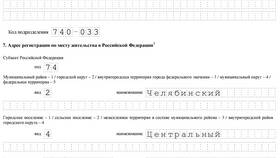 Как правильно писать ИП: руководство по оформлению в Концепт Клаб