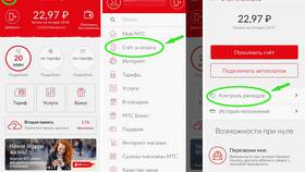 Как проверить подключенные услуги на МТС в Концепт Клаб