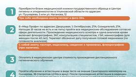 Как пройти гигиеническую аттестацию для медкнижки онлайн в Концепт Клаб