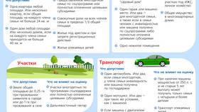Как рассчитывается заработная плата в 2025 году в Концепт Клаб
