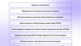 Как создать свой инвестиционный фонд в Концепт Клаб