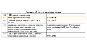 Как узнать ИНН и КПП Сбербанка в Концепт Клаб