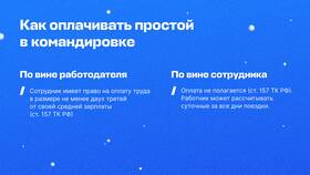 Как вернуть переплату зарплаты работнику в Концепт Клаб