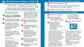 Как записаться к врачу: подробная инструкция в Концепт Клаб