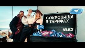 Мультиподписка Плюс: суть и возможности сервиса в Концепт Клаб