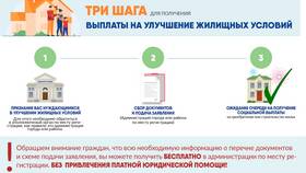 Почему государство предоставляет субсидии? в Концепт Клаб