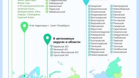 Почему налоги важны для развития общества в Концепт Клаб