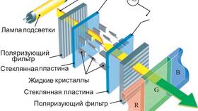 Почтовое уведомление ZK: что означает в Концепт Клаб
