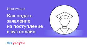 Поступление в вуз через Госуслуги в Концепт Клаб