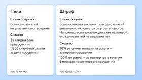 Уплата налогов для самозанятых