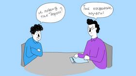 Виды косвенных налогов в Концепт Клаб