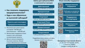 Выйдем со справкой: как правильно оформить документ для освобождения в Концепт Клаб